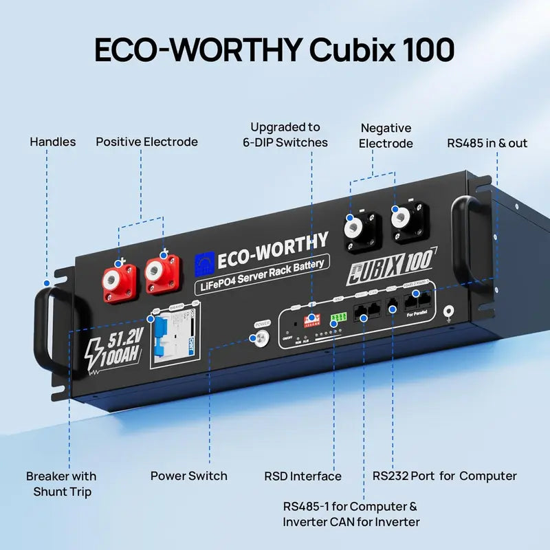 【Sold Out/Agotado】Eco-Worthy Cubix100 48V 100Ah Lifepo4 Server Rack Battery, 5120Wh Solar Energy Storage, UL1973 & UL9540 & CEC Listed, Bluetooth Wifi App & CAN/RS485 for Home Backup, Off-Grid Cabin