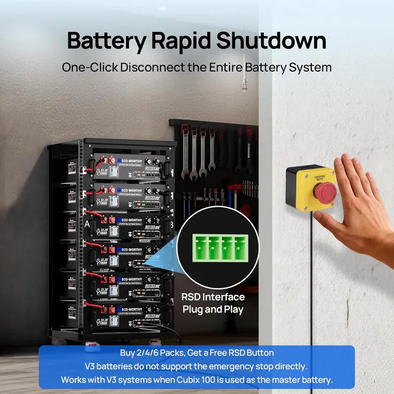 【Sold Out/Agotado】Eco-Worthy Cubix100 48V 100Ah Lifepo4 Server Rack Battery, 5120Wh Solar Energy Storage, UL1973 & UL9540 & CEC Listed, Bluetooth Wifi App & CAN/RS485 for Home Backup, Off-Grid Cabin